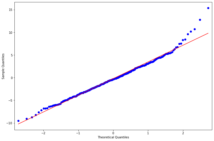 ../../../_images/examples_notebooks_generated_discrete_choice_example_64_0.png