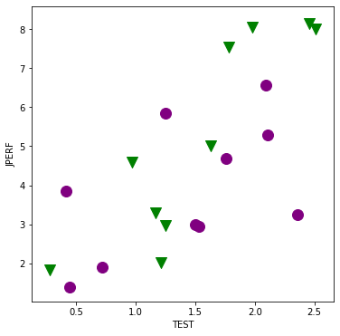 ../../../_images/examples_notebooks_generated_interactions_anova_39_0.png