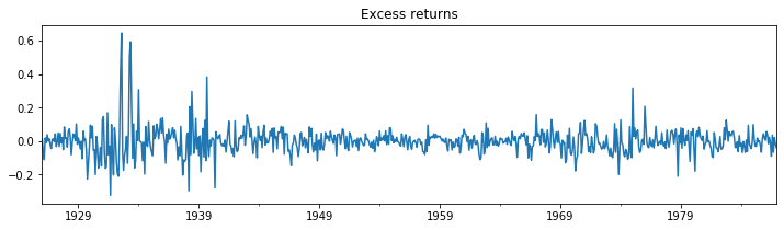 ../../../_images/examples_notebooks_generated_markov_autoregression_12_0.png