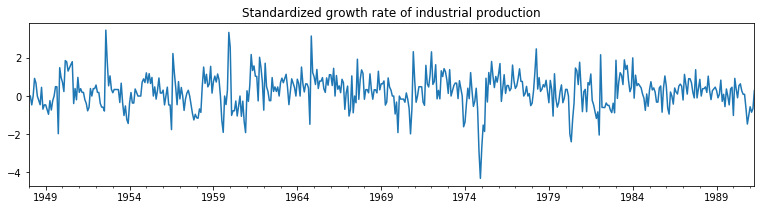 ../../../_images/examples_notebooks_generated_markov_autoregression_17_0.png