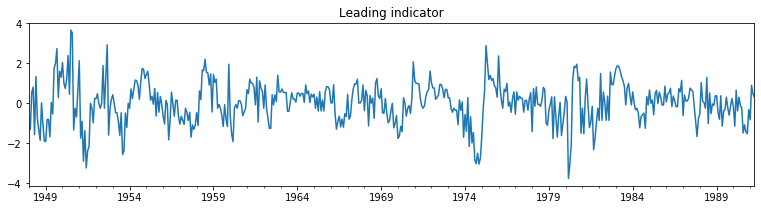 ../../../_images/examples_notebooks_generated_markov_autoregression_17_1.png