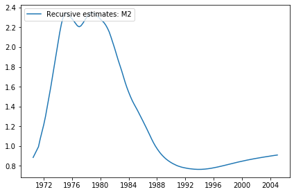 ../../../_images/examples_notebooks_generated_recursive_ls_18_0.png