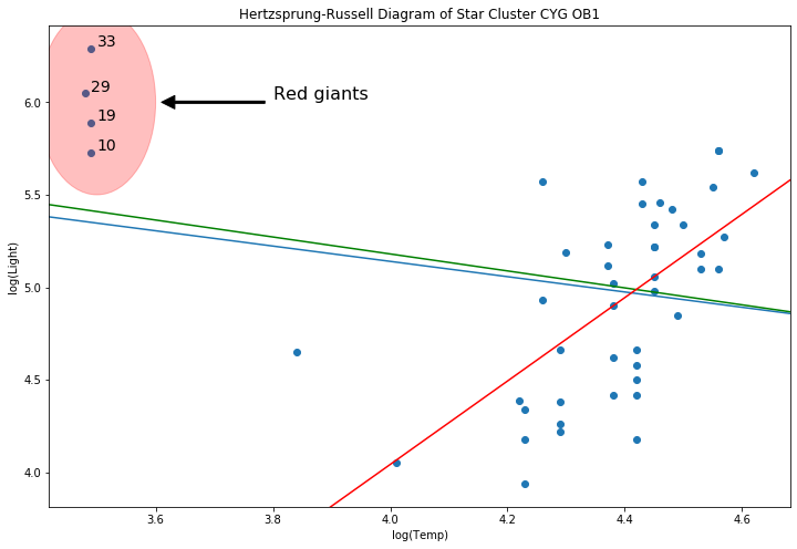 ../../../_images/examples_notebooks_generated_robust_models_1_88_0.png