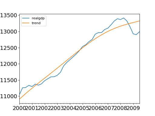 ../_images/hpf_plot.png