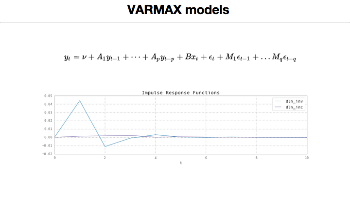 ../_images/statespace_varmax.png