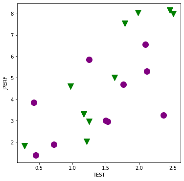 ../../../_images/examples_notebooks_generated_interactions_anova_39_1.png