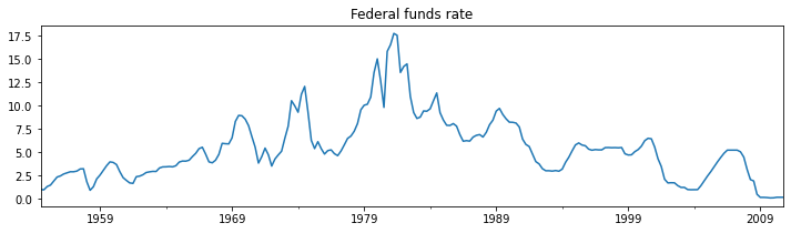 ../../../_images/examples_notebooks_generated_markov_regression_4_0.png