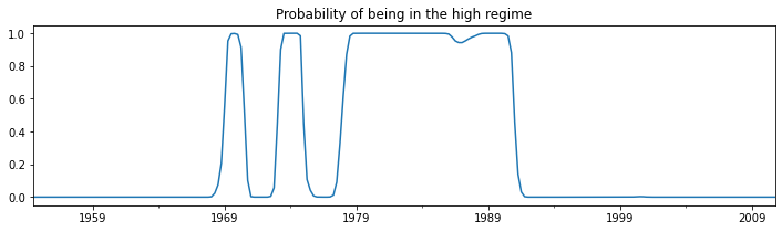 ../../../_images/examples_notebooks_generated_markov_regression_7_1.png