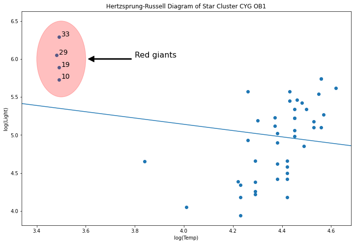 ../../../_images/examples_notebooks_generated_robust_models_1_77_0.png