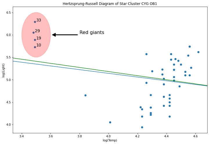 ../../../_images/examples_notebooks_generated_robust_models_1_86_0.png