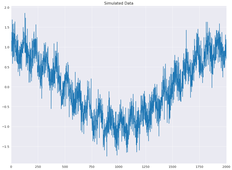 ../../../_images/examples_notebooks_generated_stl_decomposition_15_0.png