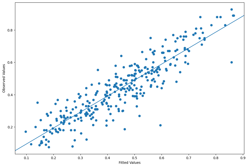 ../../../_images/examples_notebooks_generated_discrete_choice_example_55_0.png