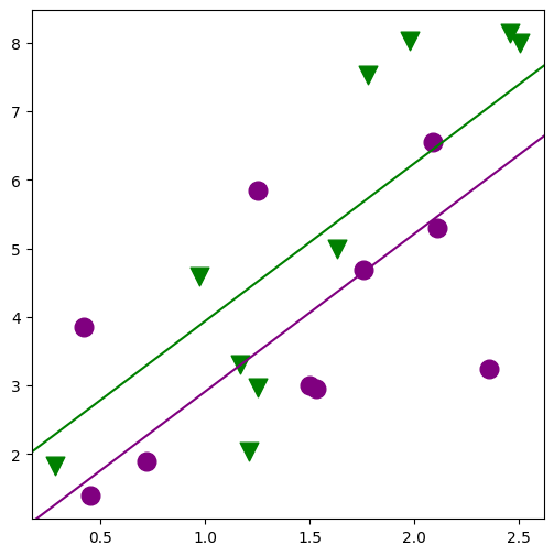 ../../../_images/examples_notebooks_generated_interactions_anova_45_1.png