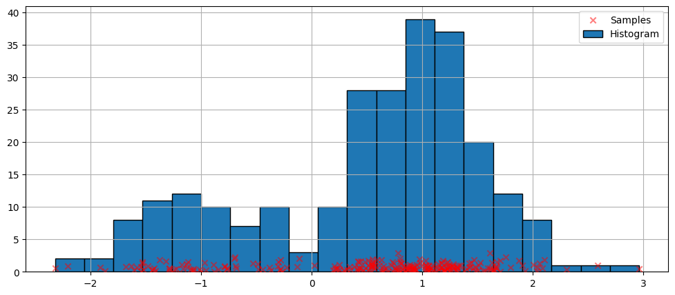 ../../../_images/examples_notebooks_generated_kernel_density_7_0.png