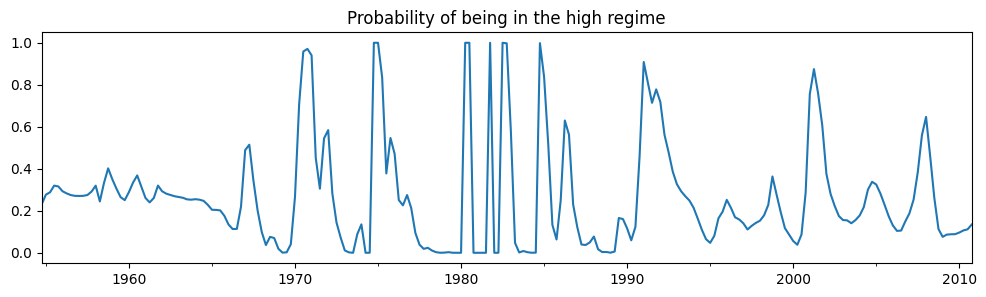 ../../../_images/examples_notebooks_generated_markov_regression_15_1.png