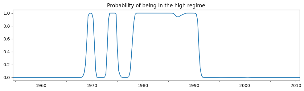 ../../../_images/examples_notebooks_generated_markov_regression_7_1.png