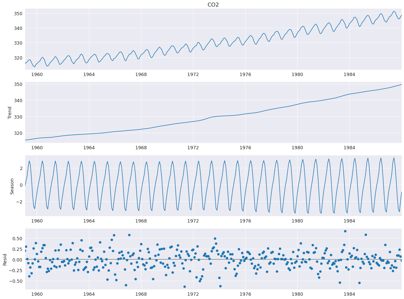 ../../../_images/examples_notebooks_generated_stl_decomposition_6_0.png